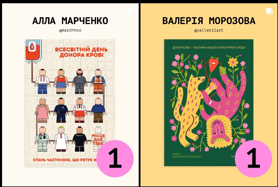 Визначено переможців конкурсу постерів ArtDonation 2025 Визначено переможців конкурсу постерів ArtDonation 2025